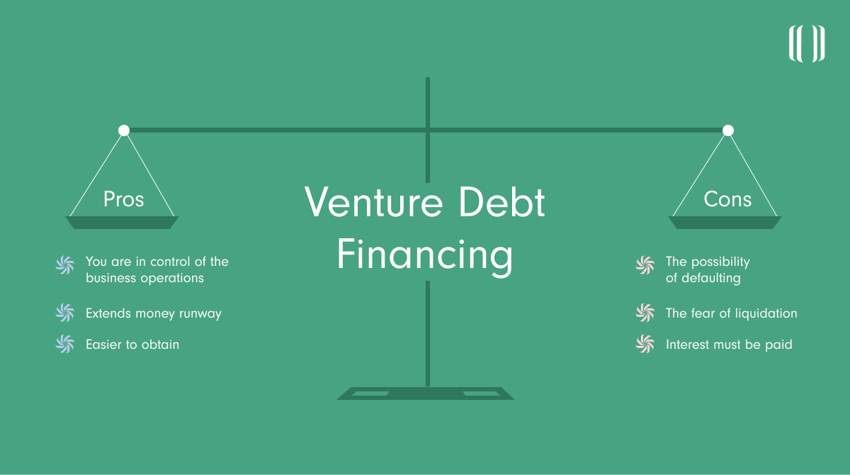 Pros and cons of venture debt financing