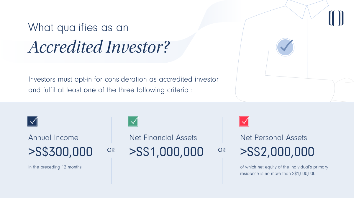 Qualifications to be an Accredited Investor