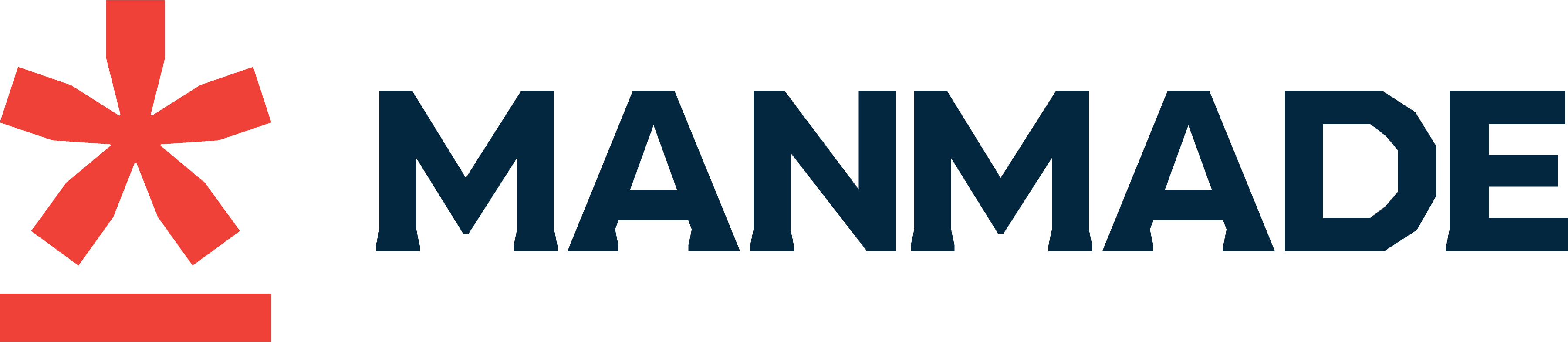 Manmade logo