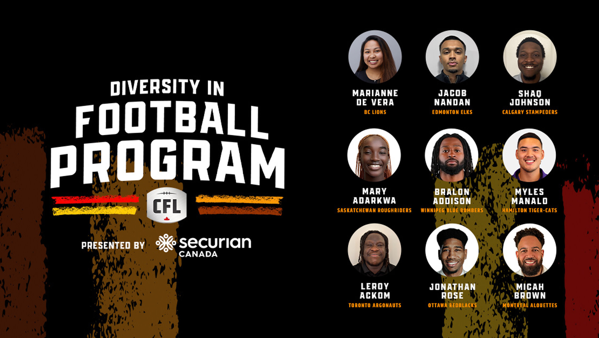 Diversity in Football program presented by Securian Canada welcomes 9 new participants