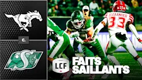 Semaine 18 : Calgary 37, Saskatchewan 31