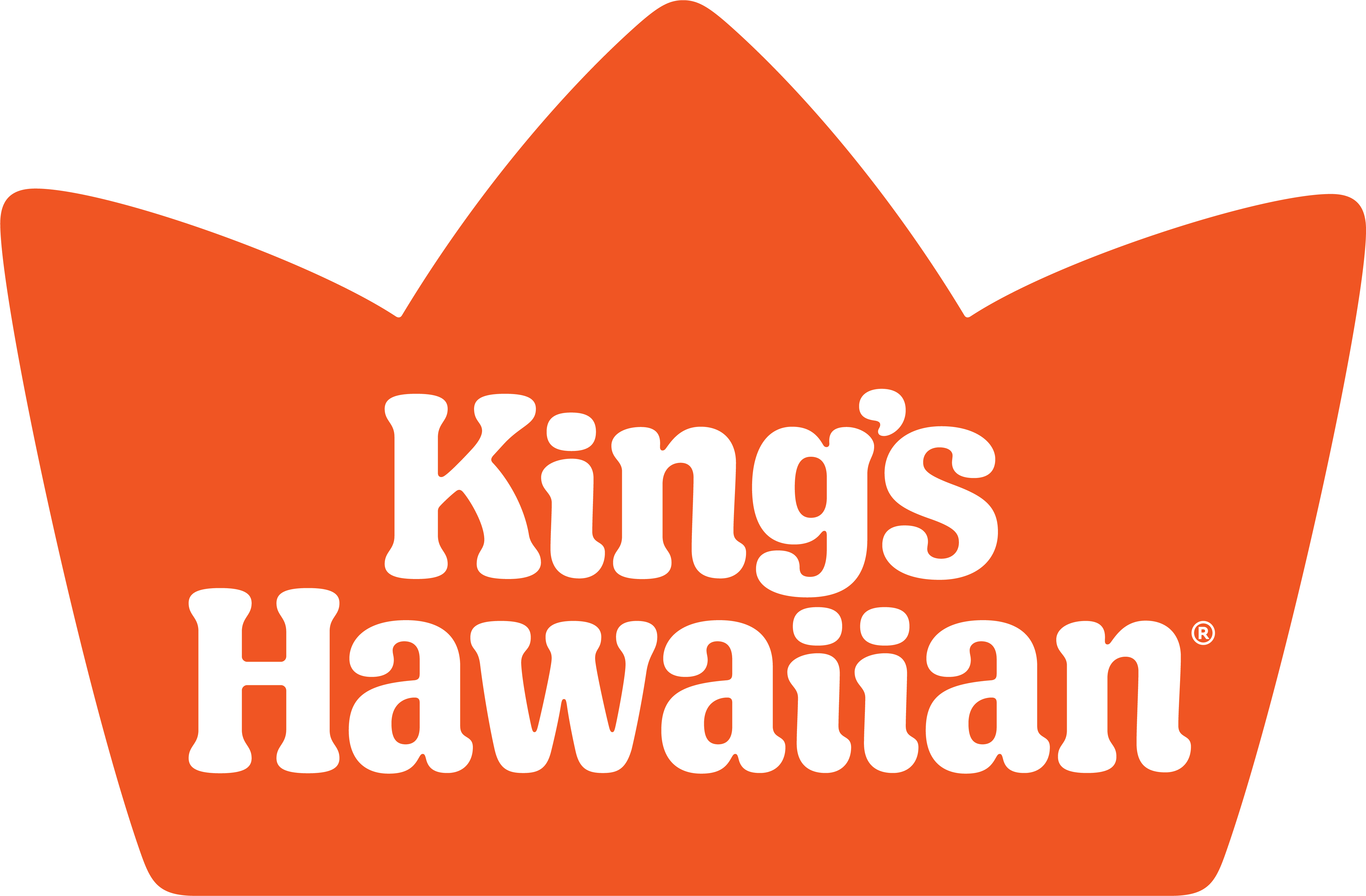 Kings Hawaiian Logo