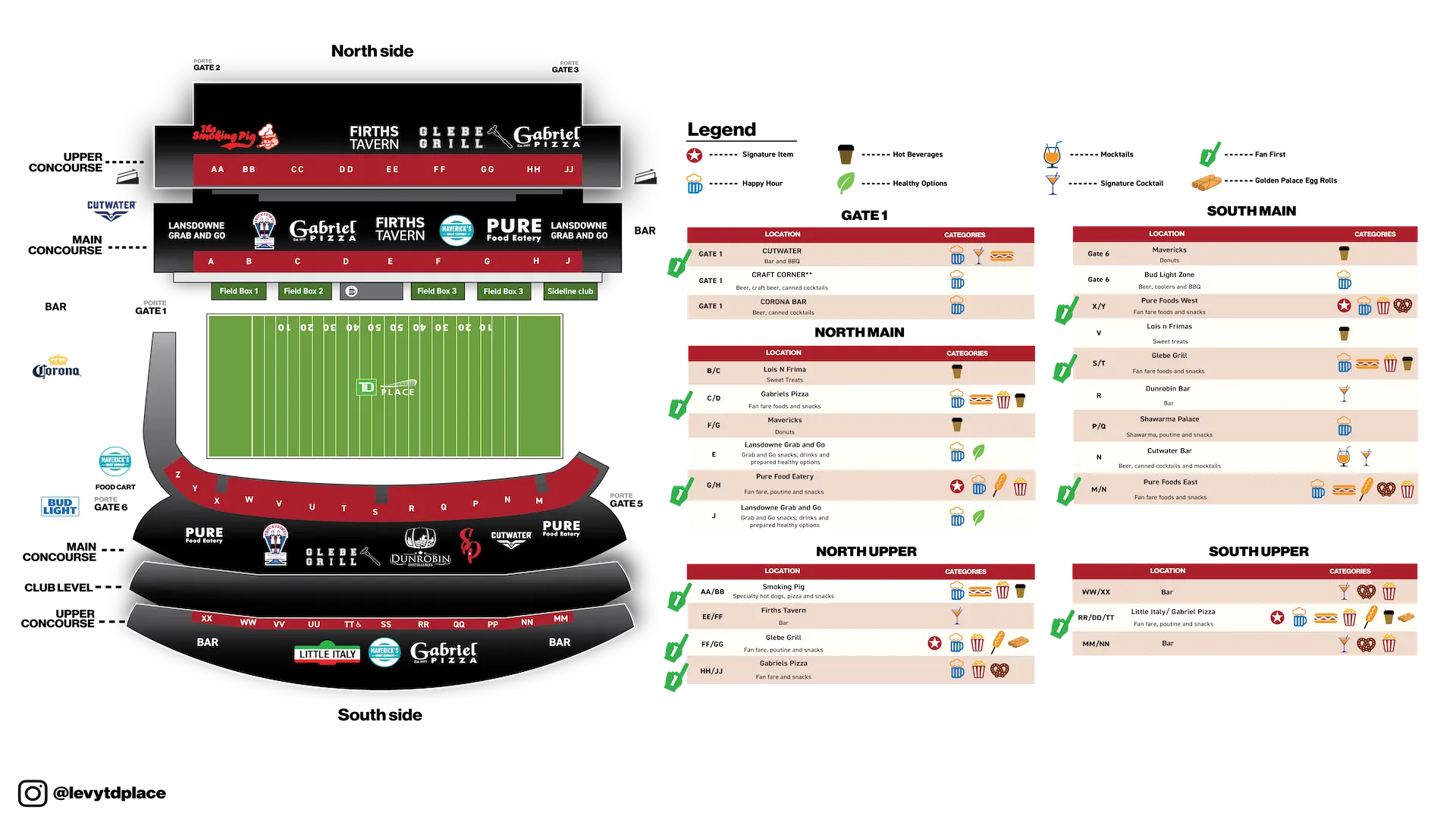 TD Place Concessions Map showing food and beverage locations by gate and section