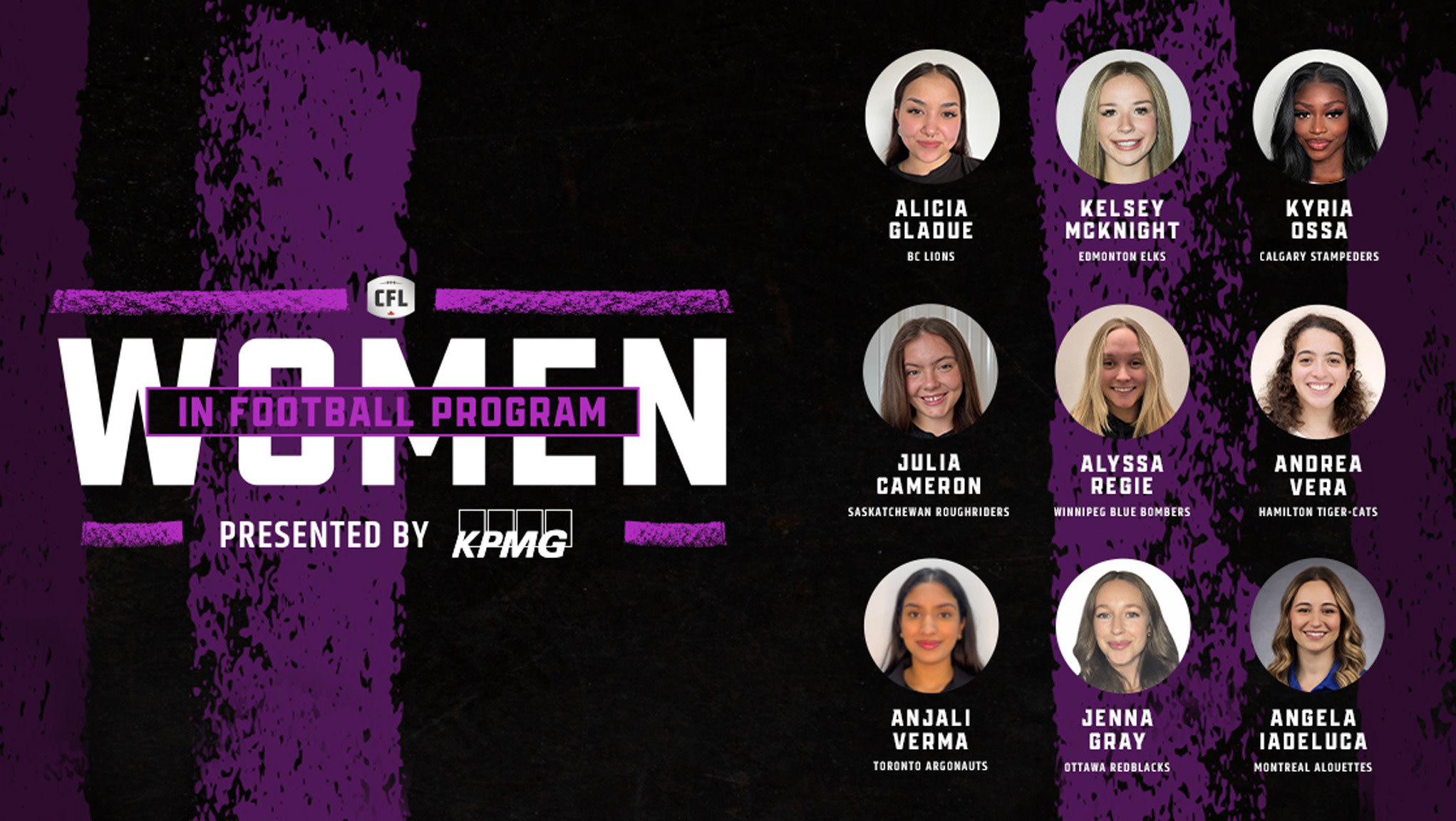 9 participants join 2026 Women in Football Program presented by KPMG
