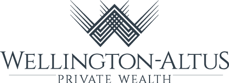 Wellington-Altus Private Wealth 