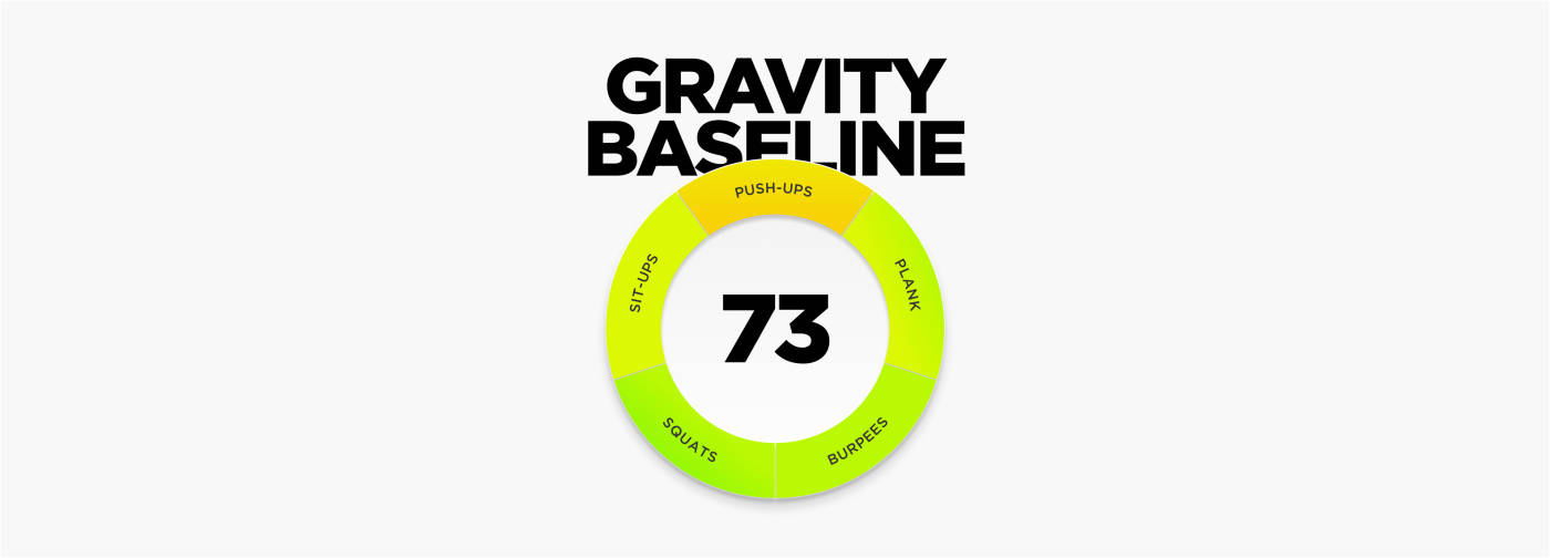 Gravity Baseline Blog Lead Image