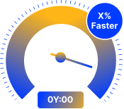 Proposal Speed