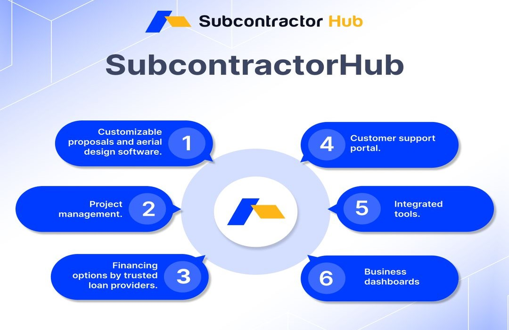 SubcontractorHub solar design software