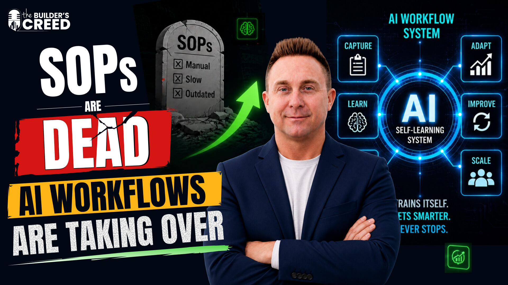  SOPs Are Dead: How Builders Are Replacing Playbooks With Self-Training AI Workflow Systems