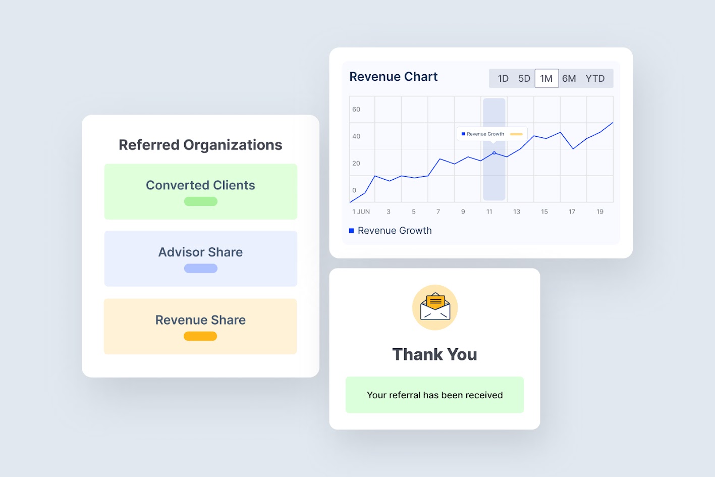 SubcontractorHub Advisor Portal