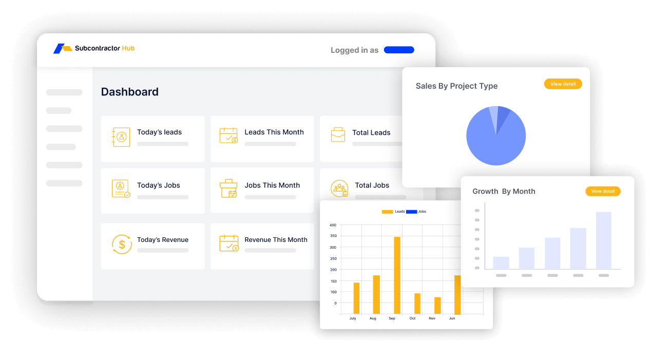 data driven messaging with subcontractorhub