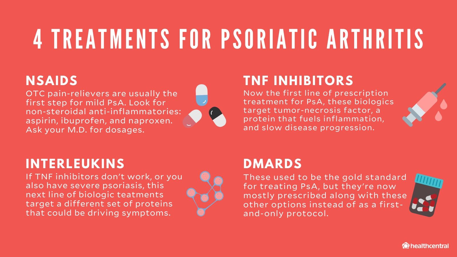 New Drugs For Psoriatic Arthritis Knowable Family
