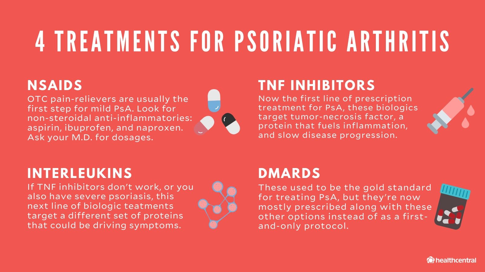 Psoriatic Arthritis: Symptoms and Treatments