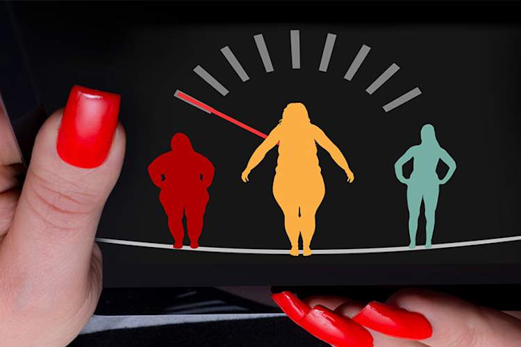 使用减肥应用的女性。