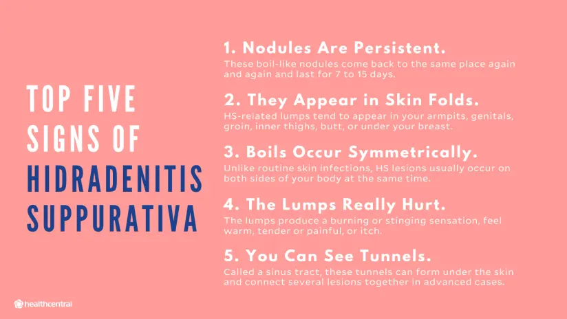 Hidradenitis Suppurativa Symptoms Causes Diagnosis Treatments And More