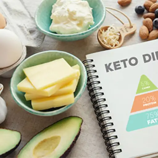 keto饮食食品。