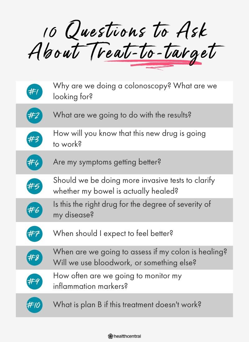 溃疡性结肠炎问题的治疗靶向infographic。