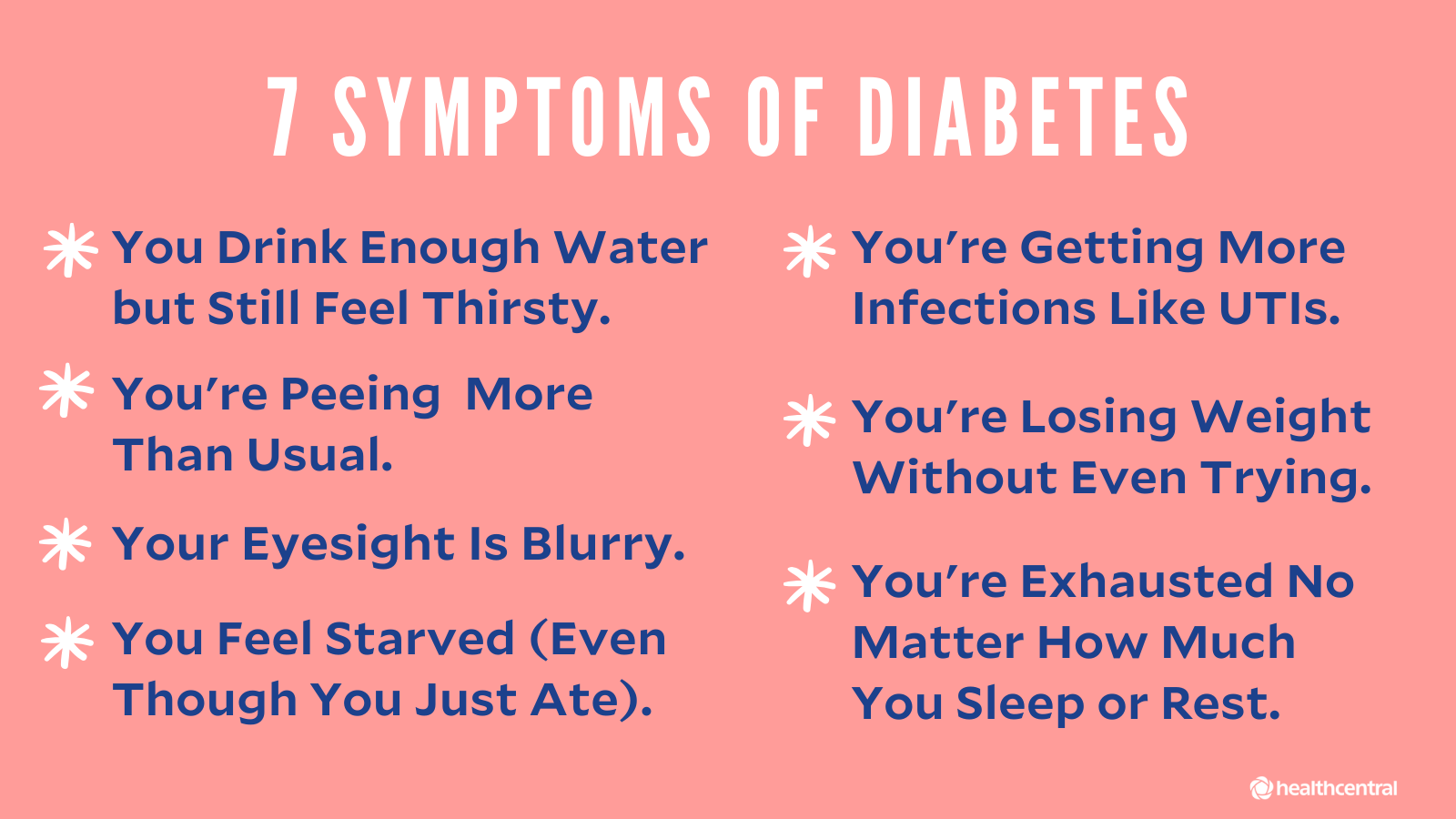 diabetes symptoms in teenage girl