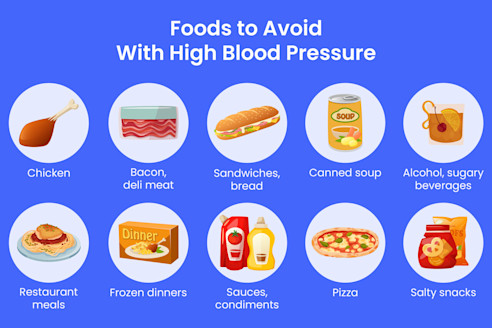 does semaglutide cause high blood pressure Can High Blood Pressure or Blood Pressure Medication Cause a Skin Rash?