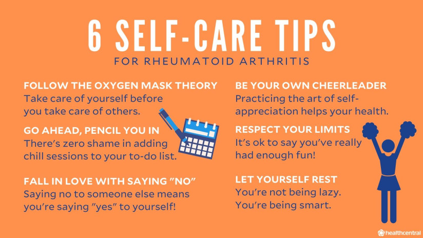 Self-care tips for rheumatoid arthritis, oxygen mask theory, relax, have fun, rest, say no