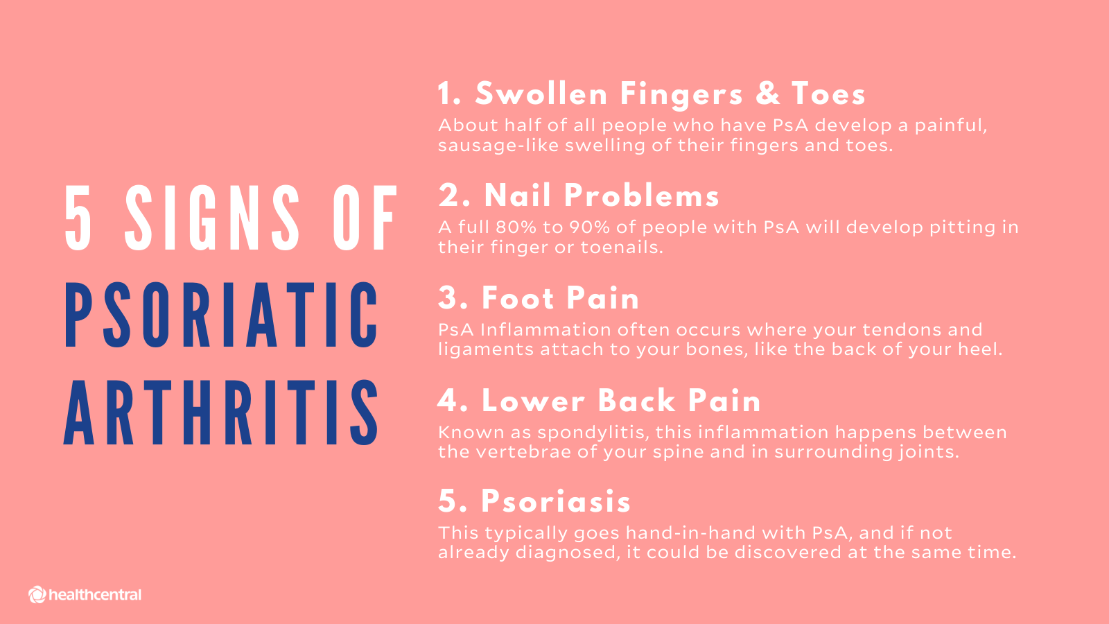 Psoriatic Arthritis: Signs, Symptoms, Causes And Treatments