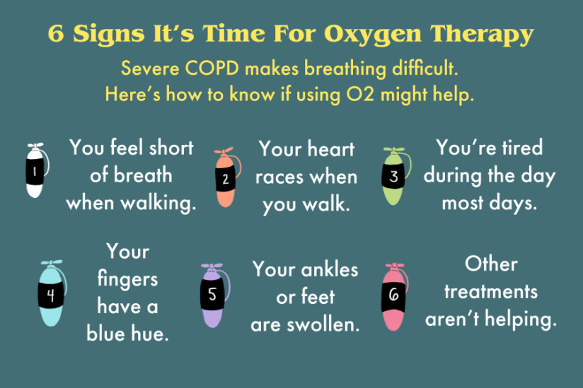 该进行氧气治疗的6个迹象