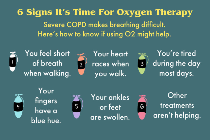6种迹象是氧气治疗的时间到了