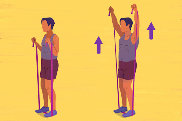 阻力带肩压练习插图