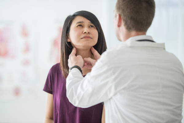 监测甲状腺