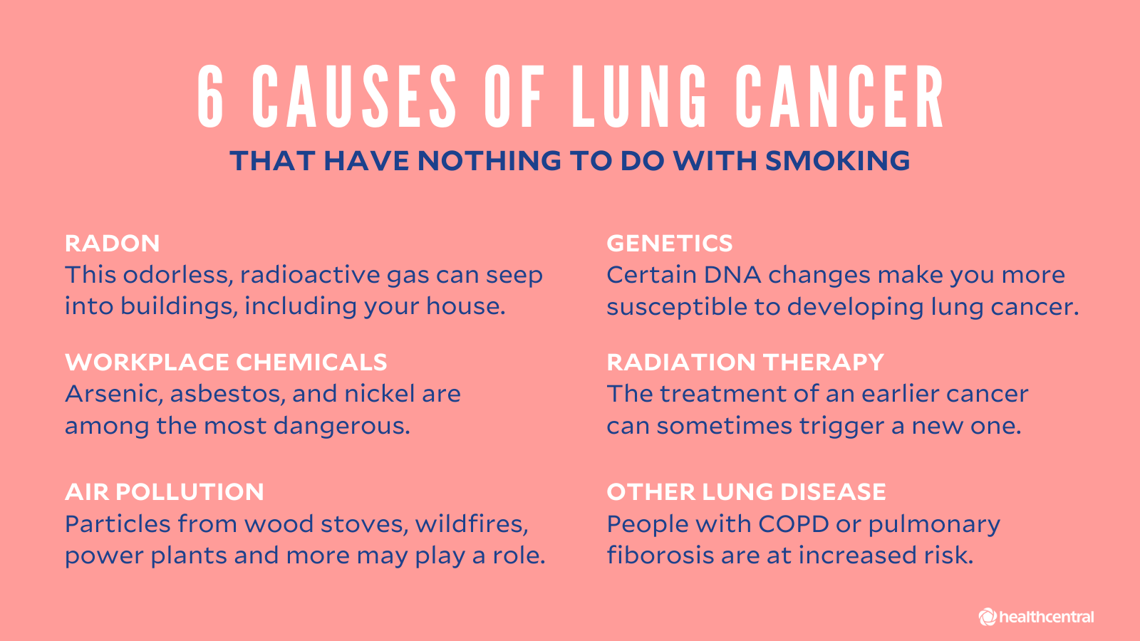 Lung Cancer Symptoms Causes Treatments And Surgeries