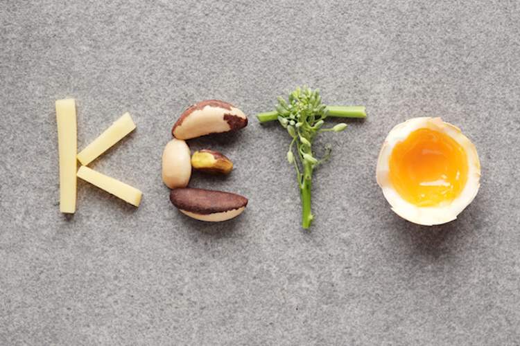 单词“KETO”以生酮饮食的食物拼写出来。