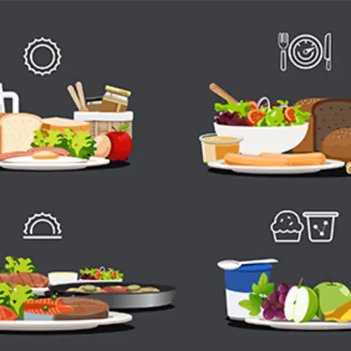 早餐午餐和晚餐。