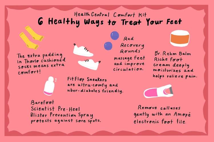 糖尿病足的信息图