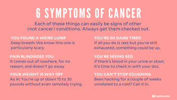 Six symptoms of cancer: a weird lump, fatigue, pain, blood in urine or stool, weight changes, coughing