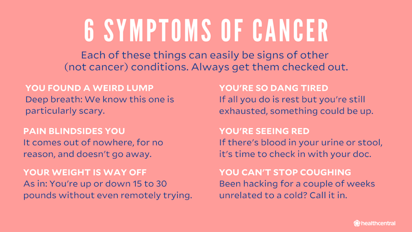 癌症的六种症状:奇怪的肿块、疲劳、疼痛、尿血或大便、体重变化、咳嗽