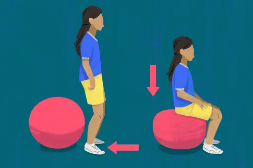 Stability ball sit