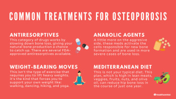 Common treatments for osteoporosis include antiresorptives, anabolic agents, weight-bearing exercise, and Mediterranean diet.