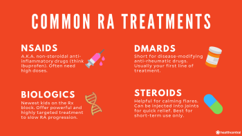 Common rheumatoid arthritis treatments, nasaids, dmards, biologics, steroids