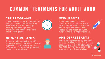 Common treatments for adult ADHD include stimulants, non-stimulants, antidepressants, and cognitive behavioral therapy.