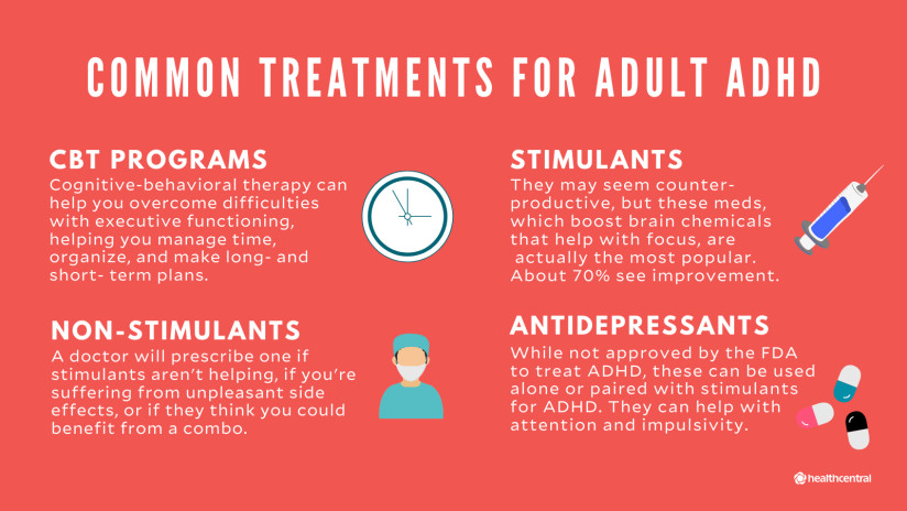 成人ADHD的常见治疗包括兴奋剂，非兴奋剂，抗抑郁药和认知行为治疗。