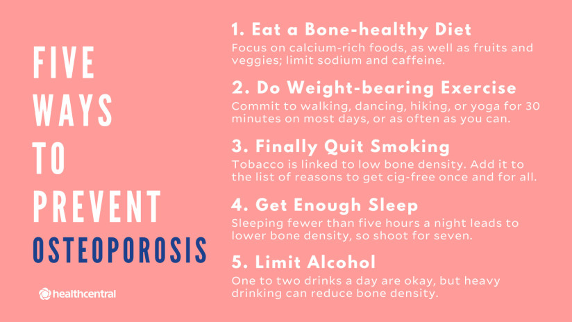 五种方法,以防止骨质疏松症包括bone-healthy饮食,负重锻炼,戒烟,睡眠不足,限制酒精。