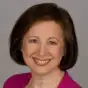 Patricia Gerbarg，医学博士。