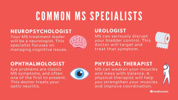 Common MS specialists include neuropsychologist, urologist, ophthalmologist, and physical therapist