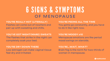 Signs and symptoms of menopause graphic