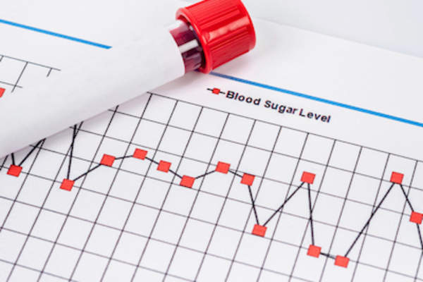 血卑鄙和血糖跟踪图表。