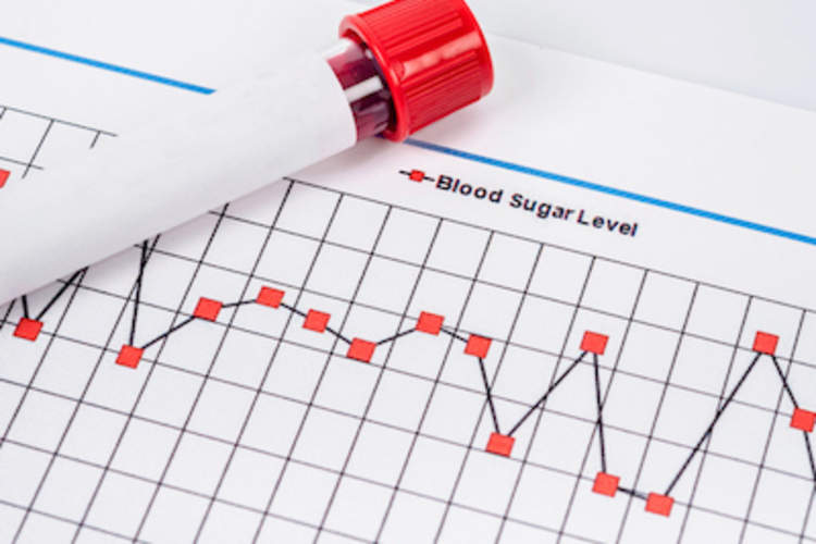 患者的血糖水平的曲线与血液小瓶。