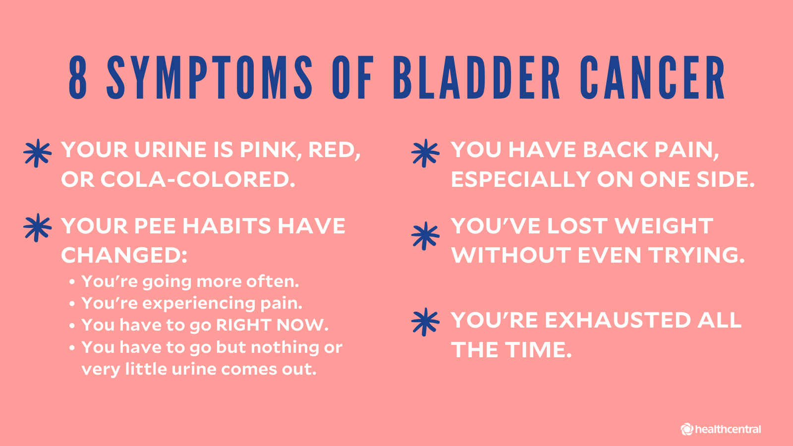 bladder cancer tumor