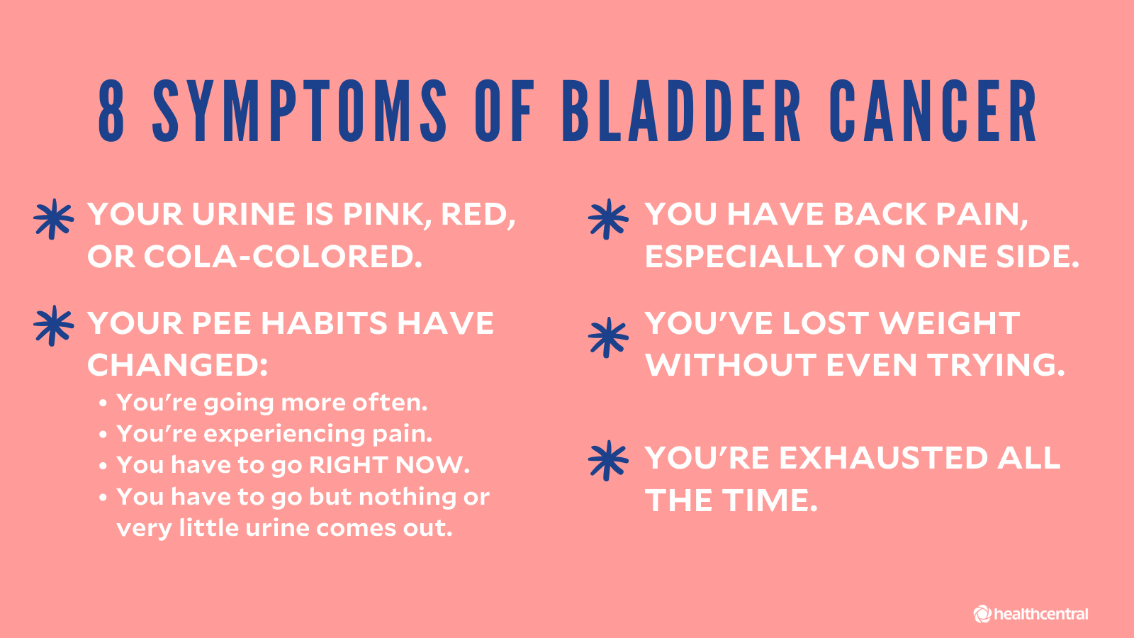 Bladder Infection Signs: How To Spot Them