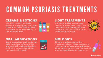 Common psoriasis treatments: creams and lotions, light treatments, oral medications, biologics