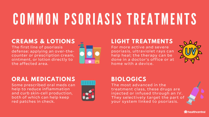 psoriasis lifestyle advice